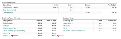 Should the Barrett Township LST (Local Services Tax) be repealed?