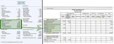 Suggestions for Improvements to Financial Statements