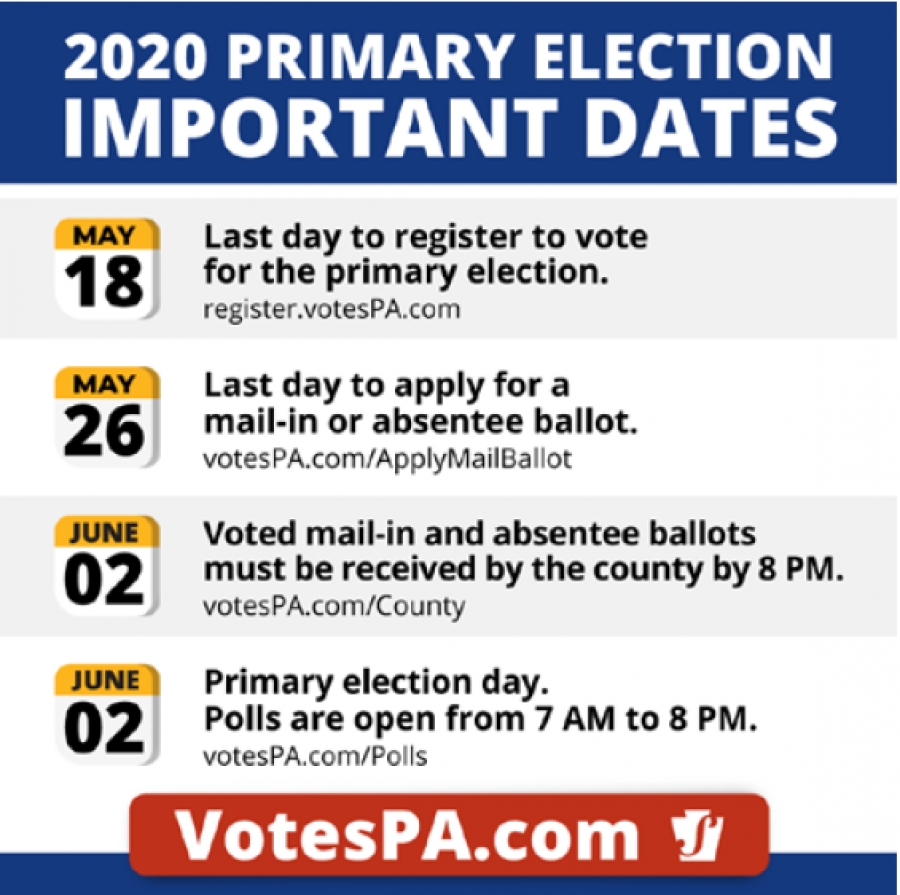 Important Dates: 2020 Primary Election