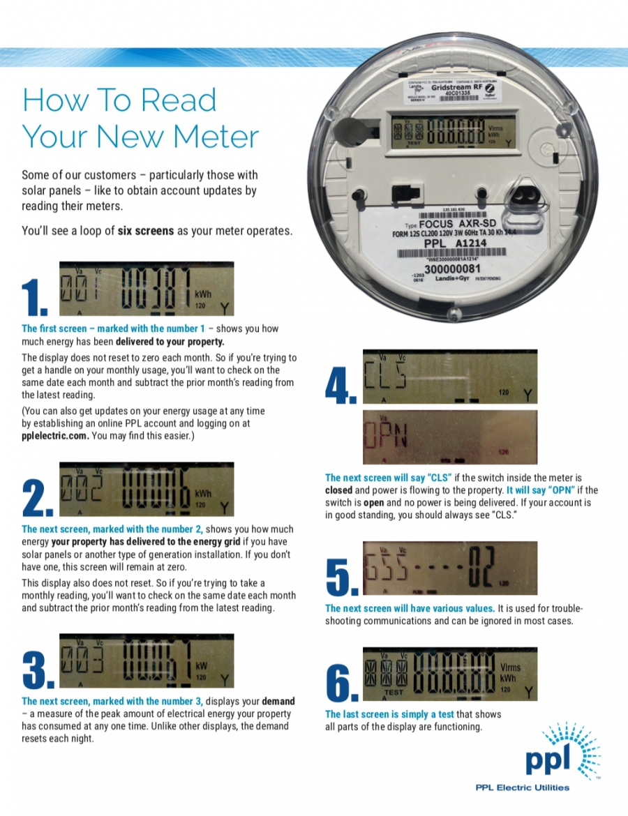 Letter from PP&amp;L re: Smart Meters