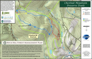 Chestnut Mountain Nature Trails