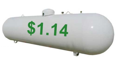 Propane Prices - January 2020