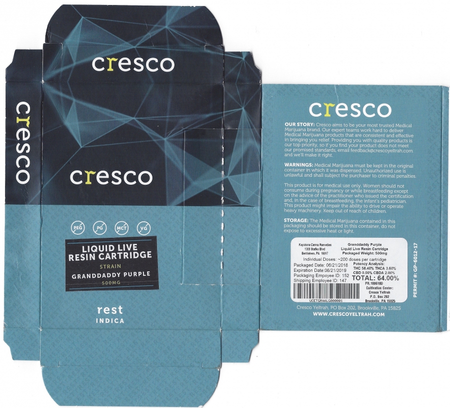 Now Available: Cresco-brand Medical Marijuana Products