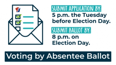 Are you signed up to vote by mail ballot in the upcoming primary election?