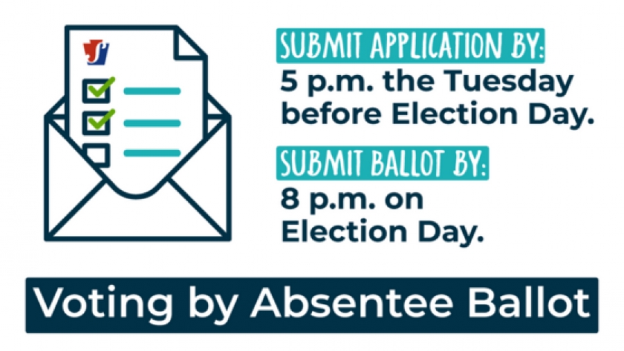 Are you signed up to vote by mail ballot in the upcoming primary election?